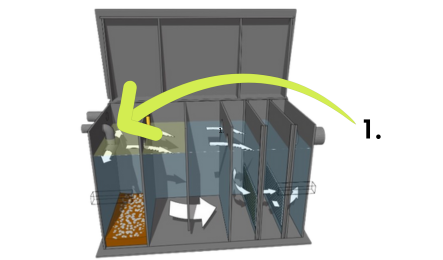 diagram of the internal workings of filtersepta highlighting water enterring the system throguh T-section and silt settling in first chamber